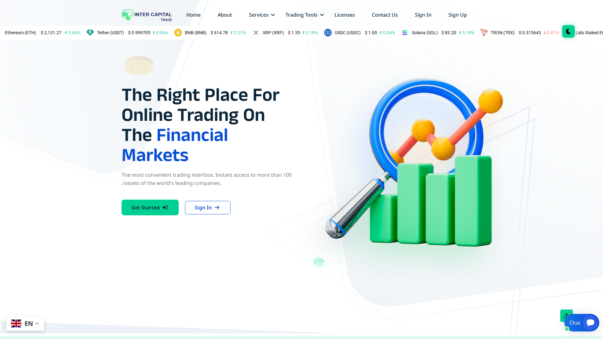 Screenshot of intercapitaltrade.com