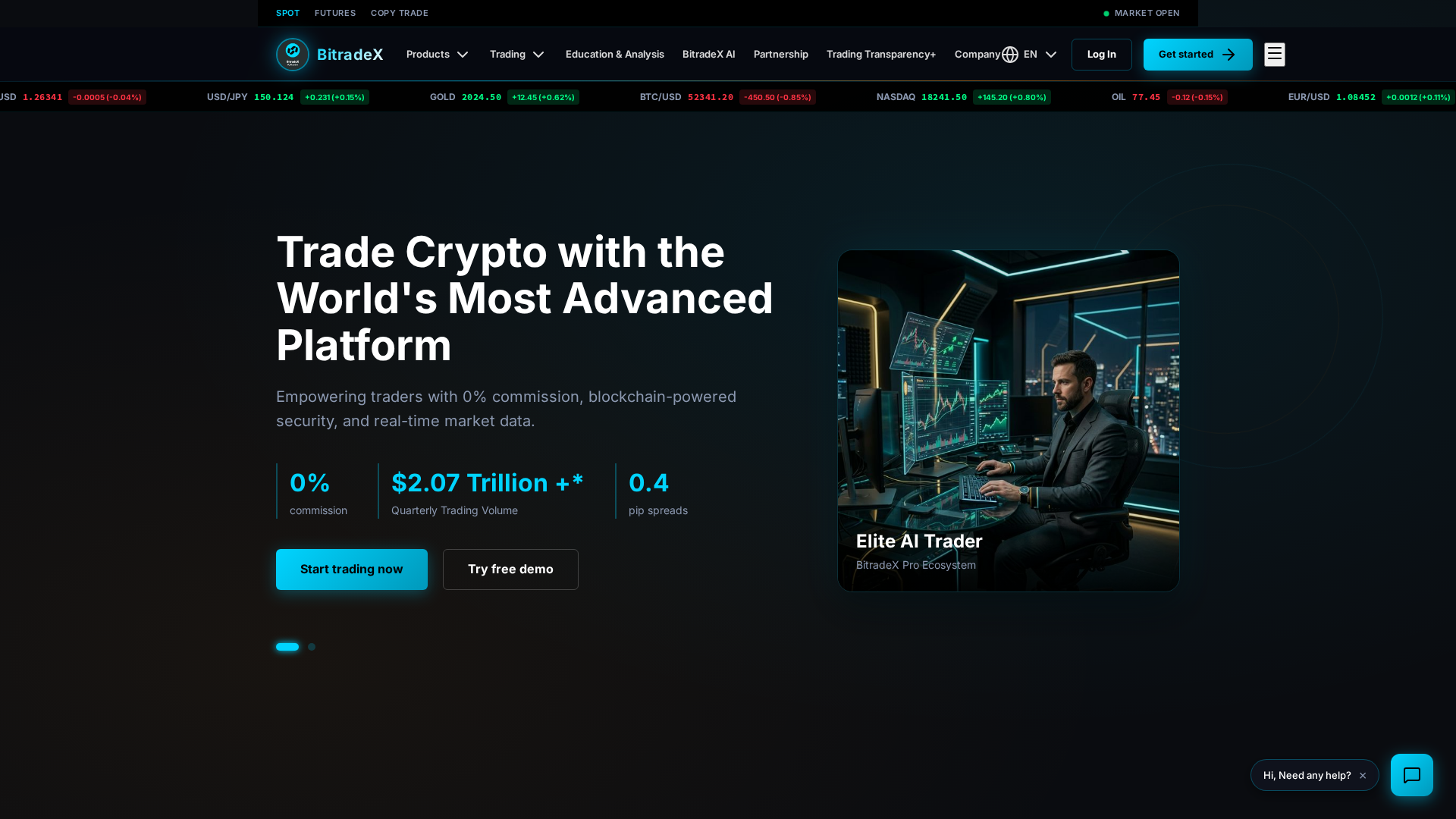 Screenshot of best-bitradex-foryou.site