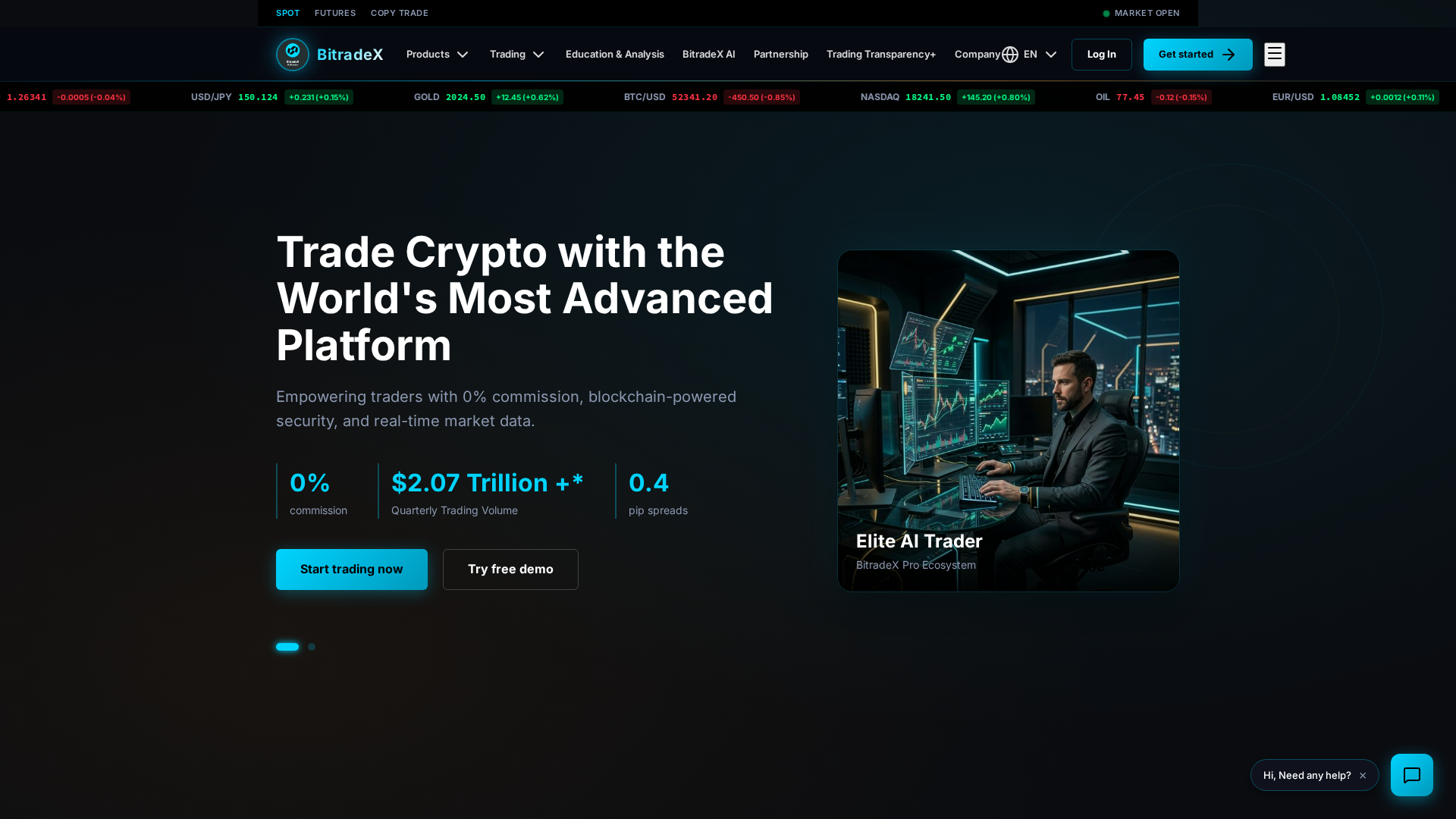 Screenshot of best-bitradex-foryou.pro