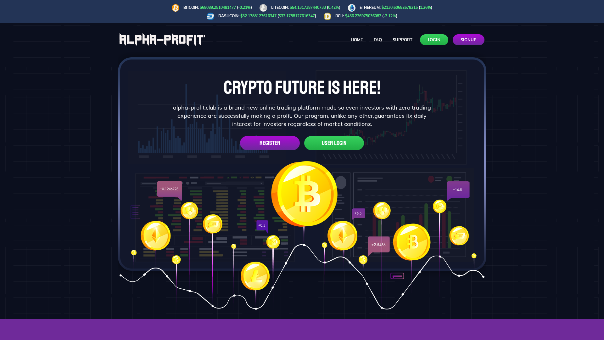 Screenshot of alpha-profit.club
