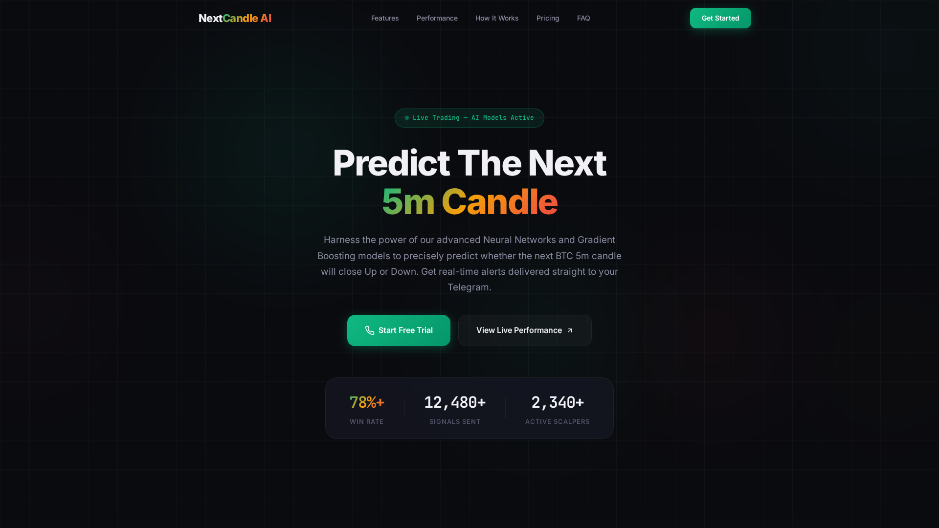 Screenshot of btc5m.com