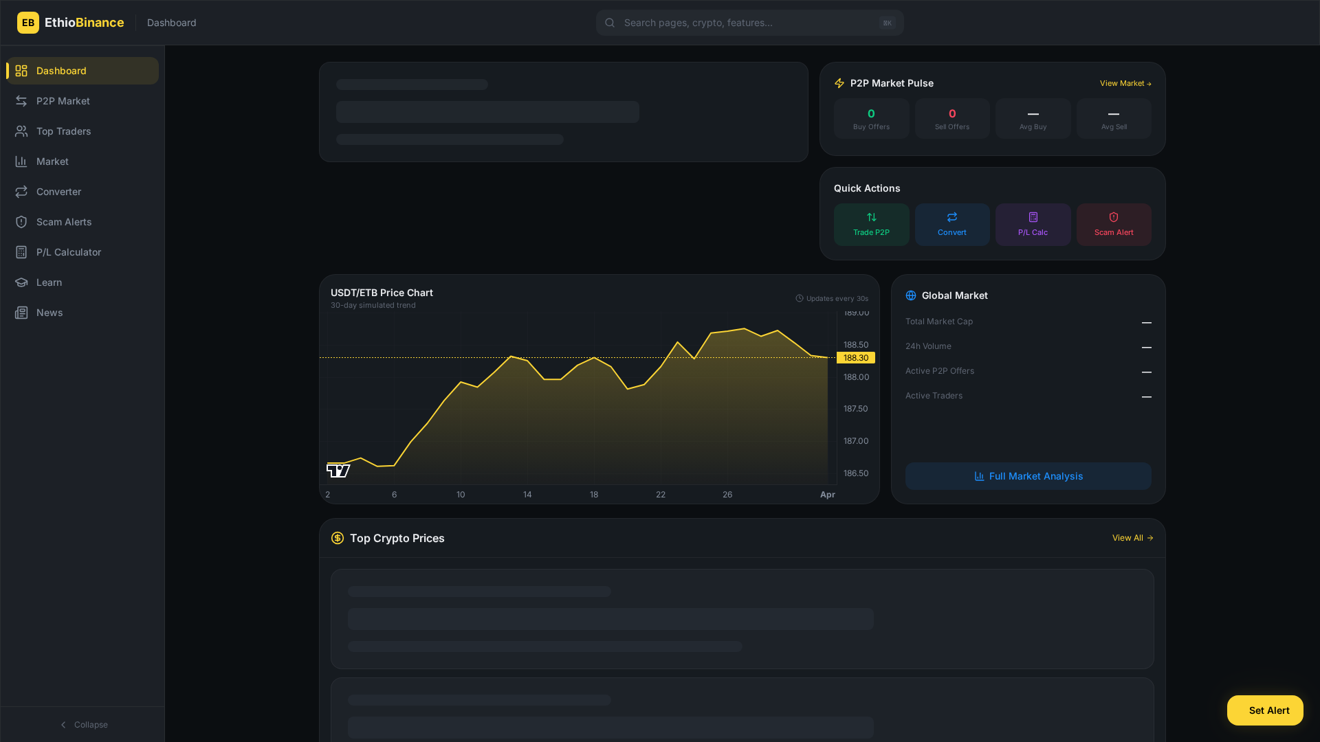 Screenshot of ethiobinance.com