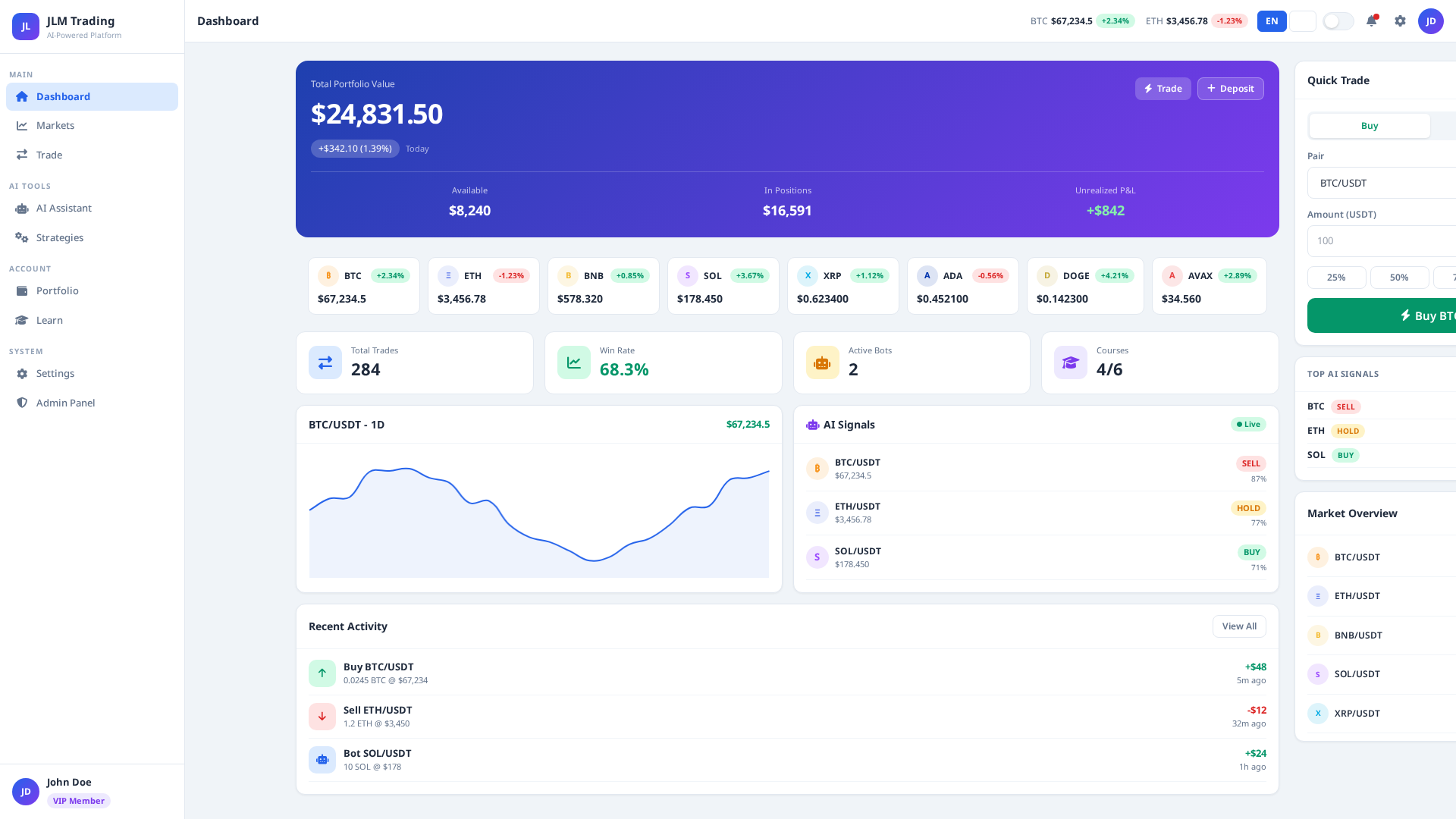 Screenshot of aipro8.com