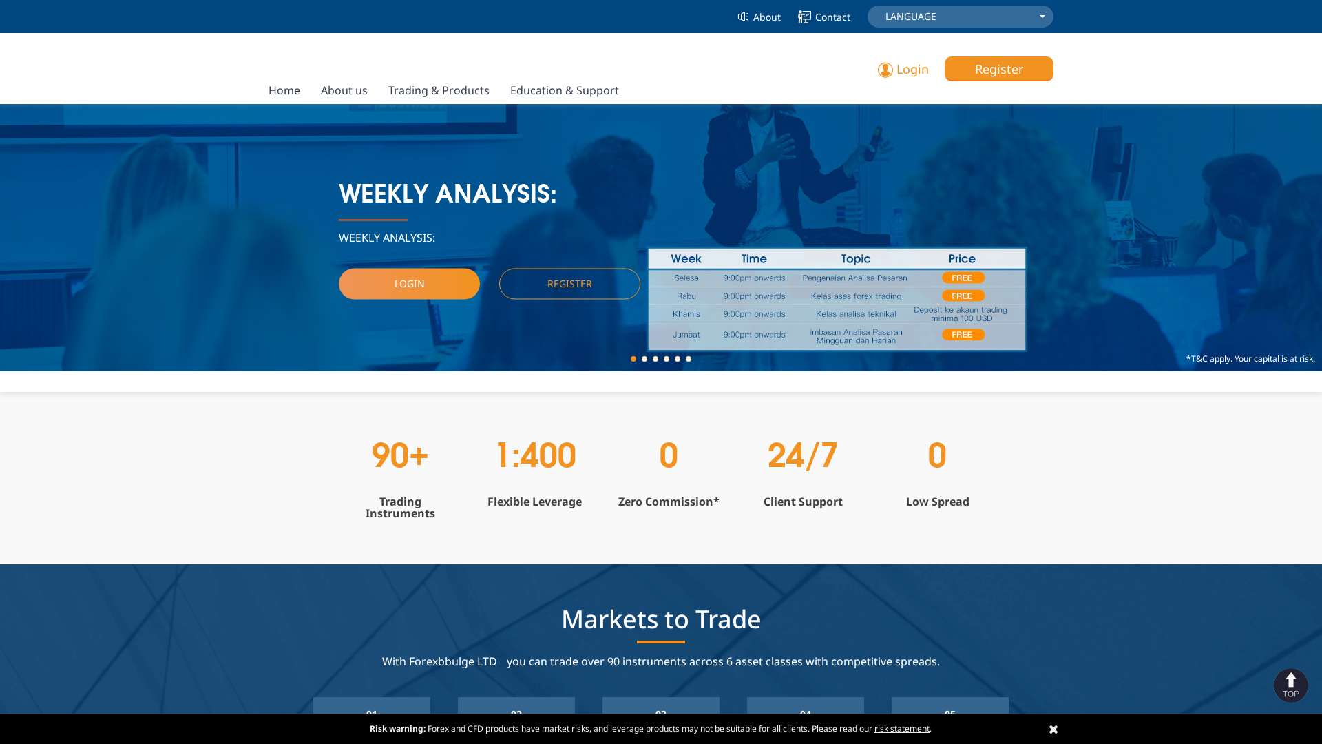 Screenshot of forexbbulge.com