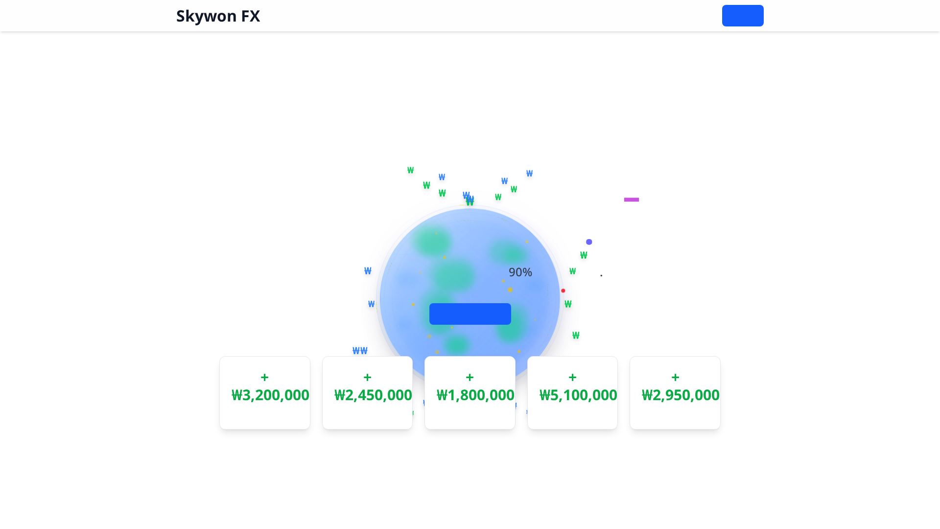 Screenshot of skywonfx.org