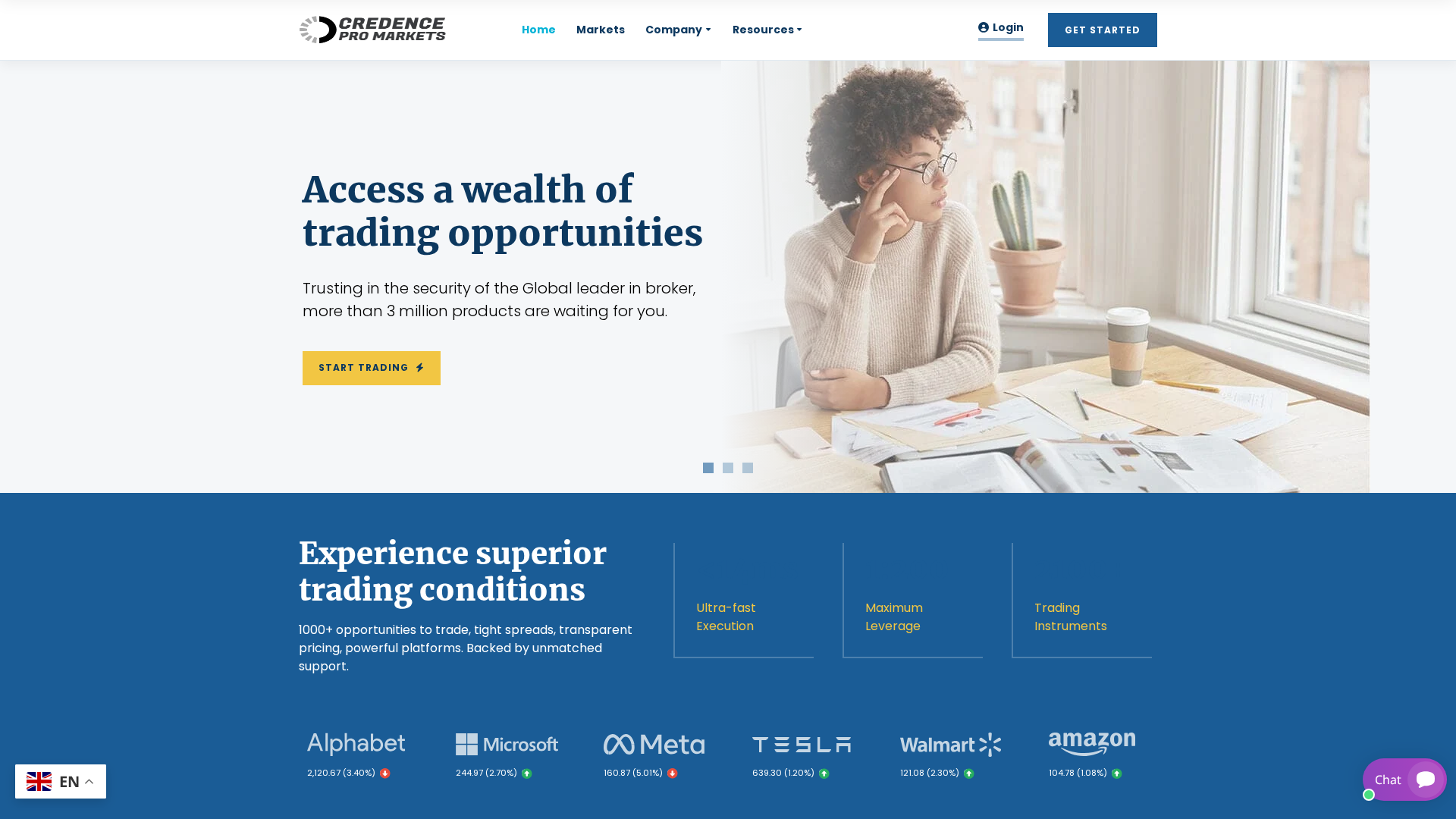 Screenshot of credencepromarket.com
