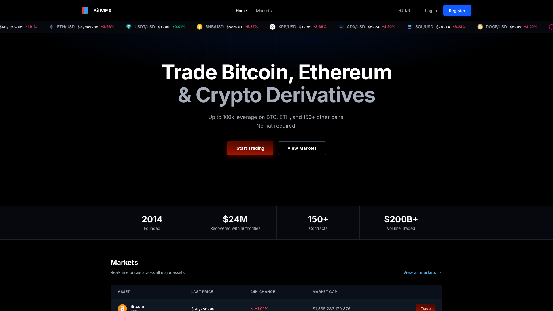 Screenshot of bitmex.us.com