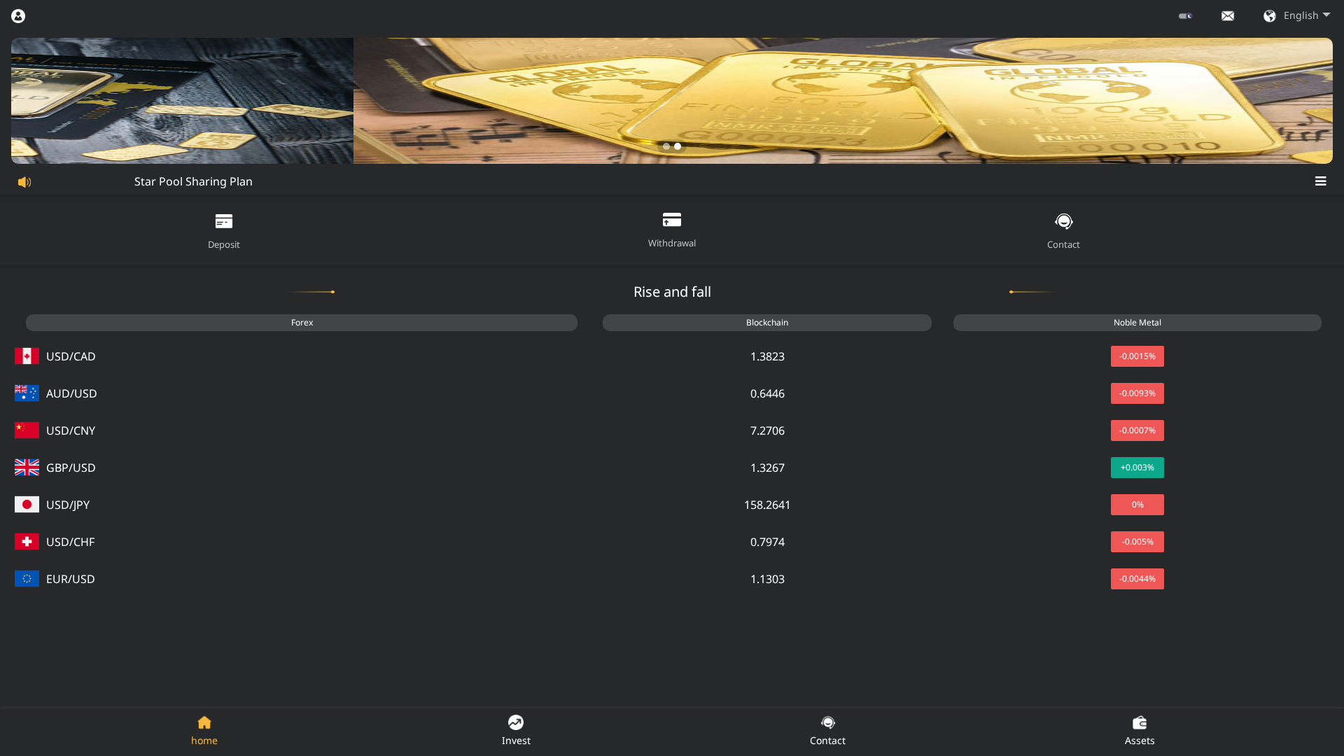 Screenshot of vnforexalln.vip