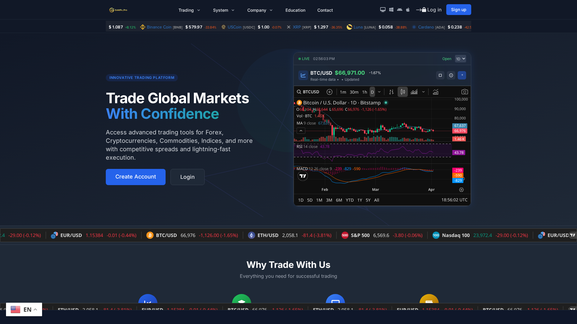 Screenshot of goldfxro.com