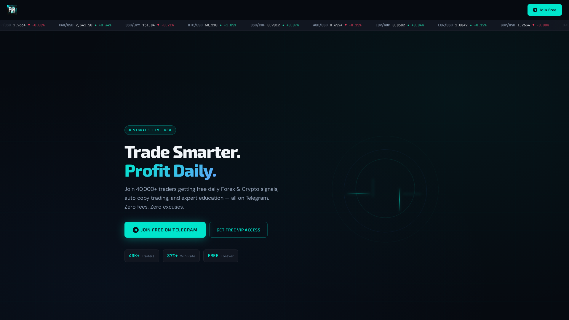 Screenshot of forexmanofficial.com