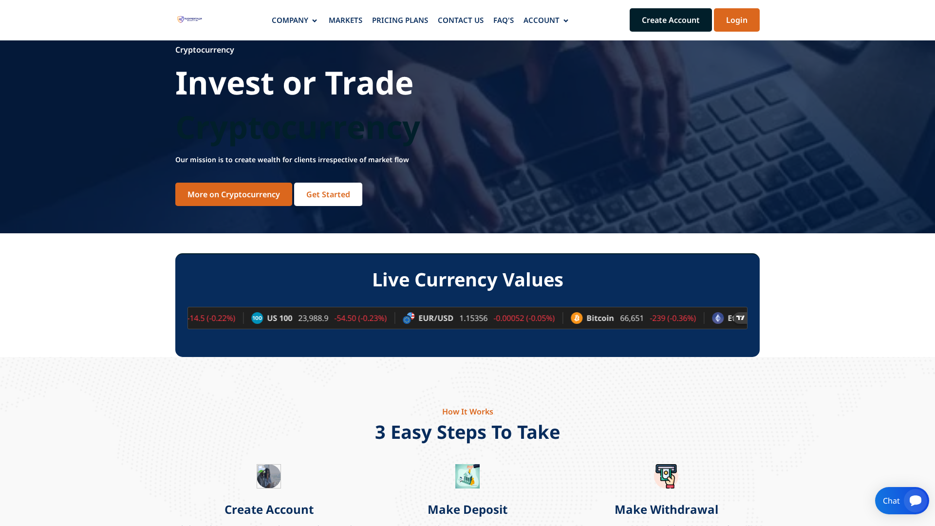 Screenshot of rudimental24-investition.com