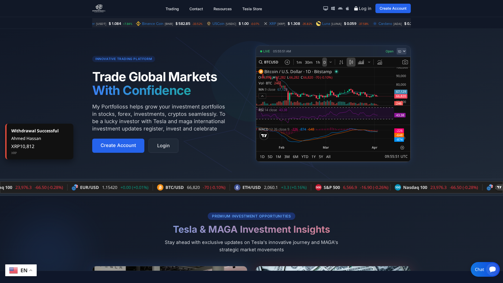 Screenshot of myportfolioss.com