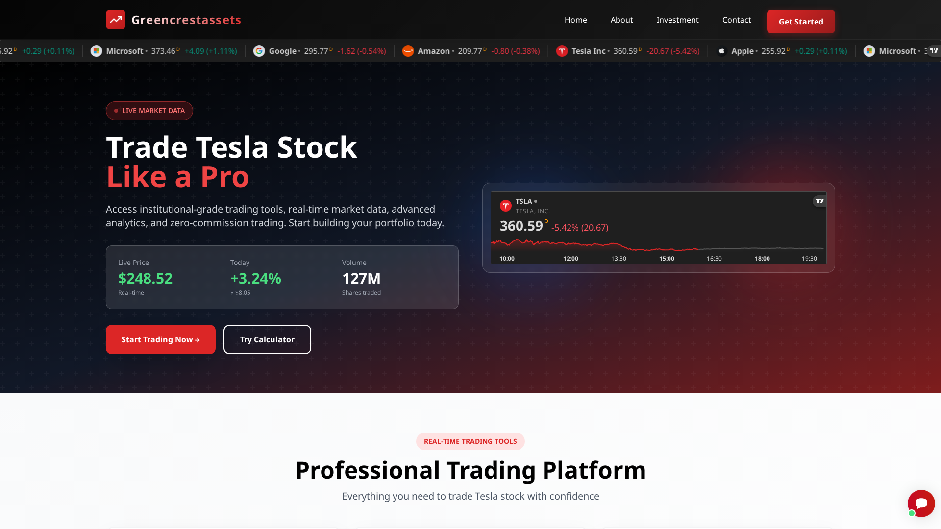 Screenshot of greencrestassets.com