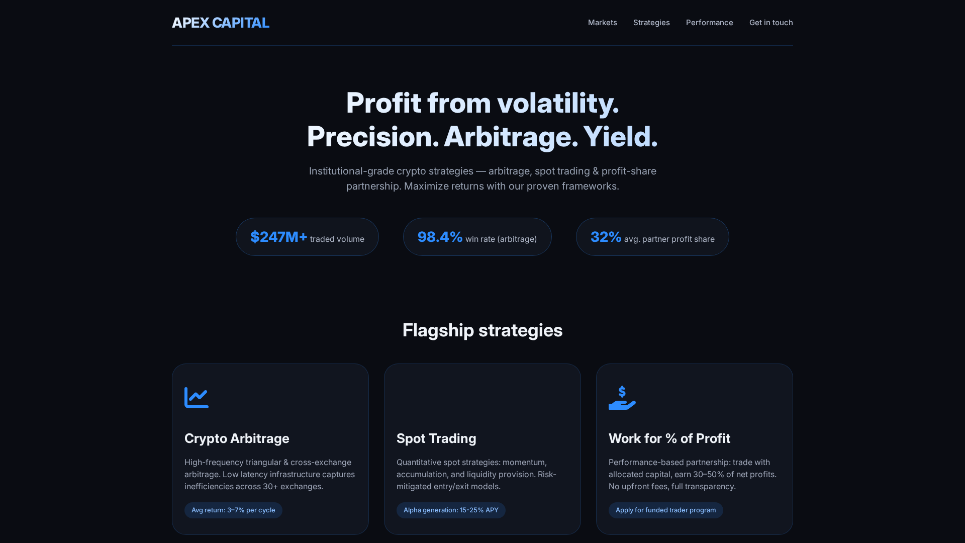 Screenshot of aicopmtrade.click