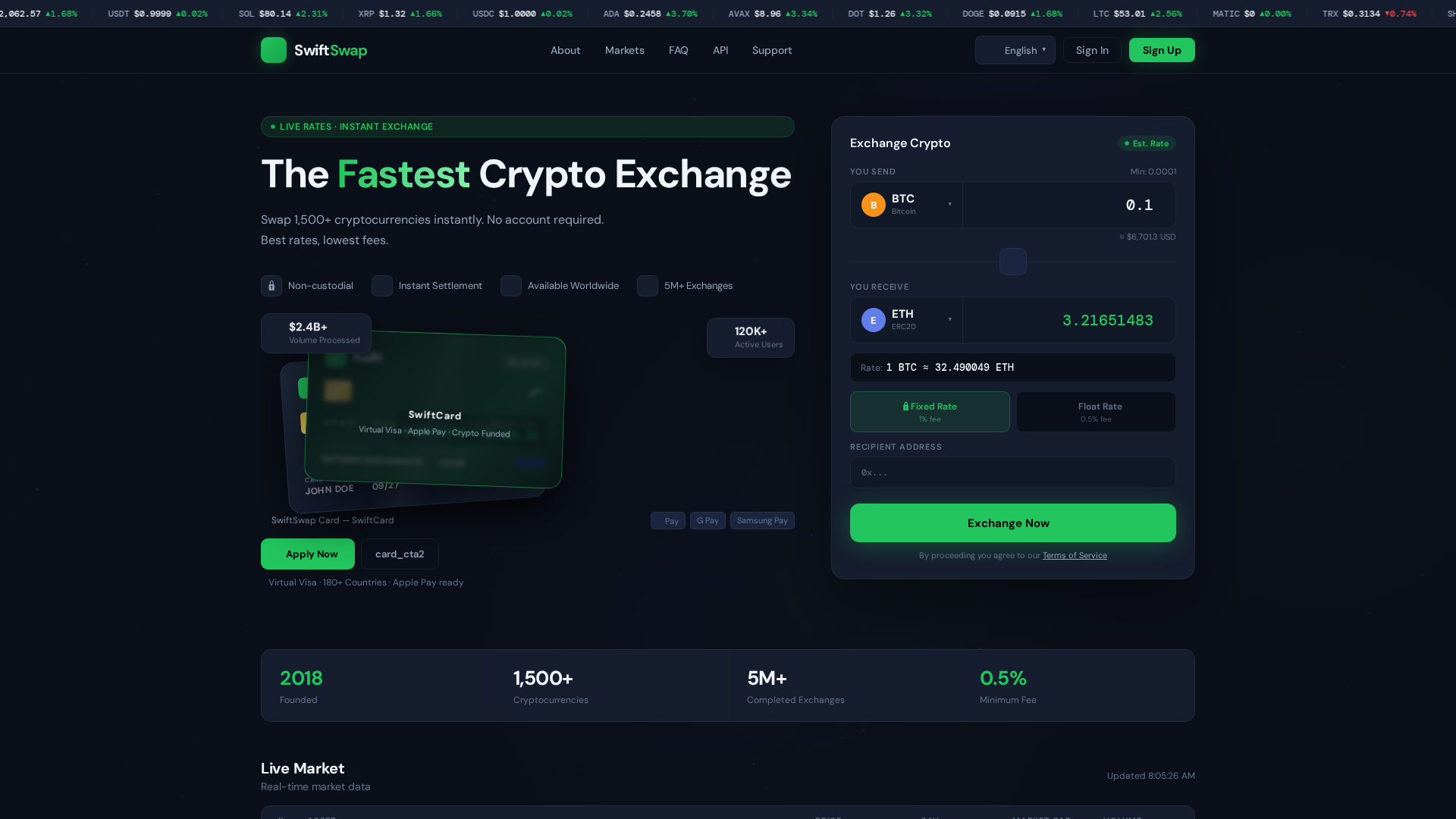 Screenshot of swiftswap.net