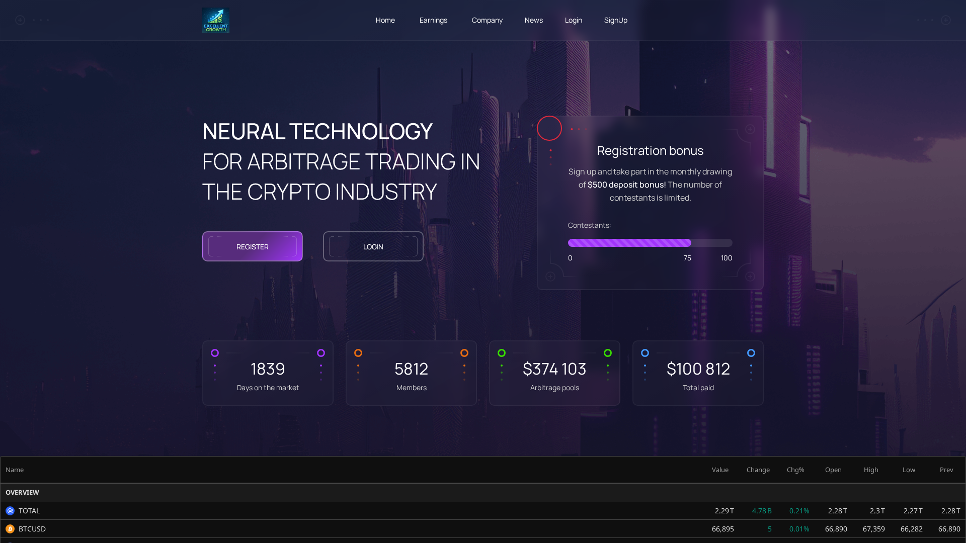 Screenshot of excellentgrowths.com