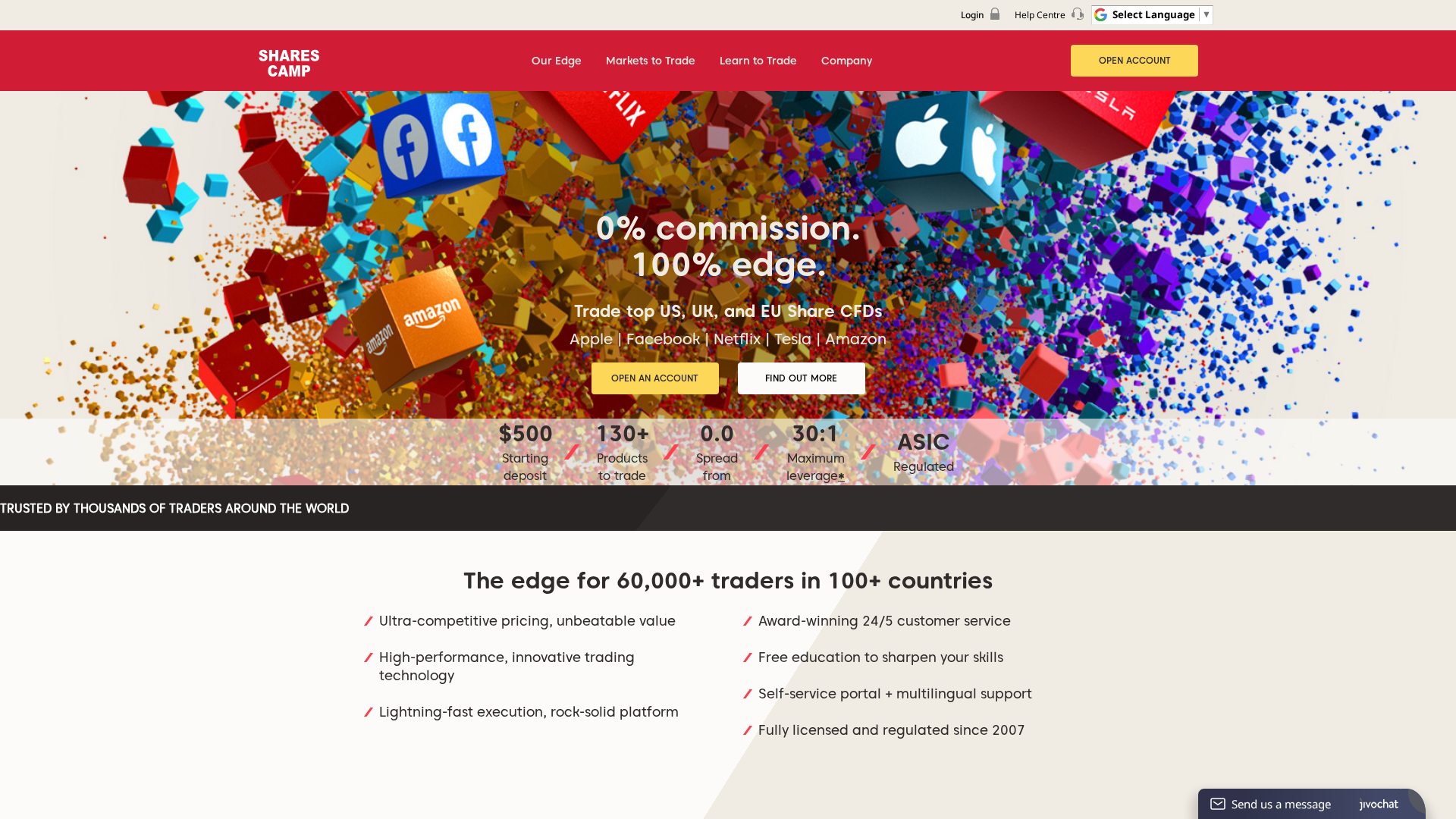 Screenshot of sharescamps.com
