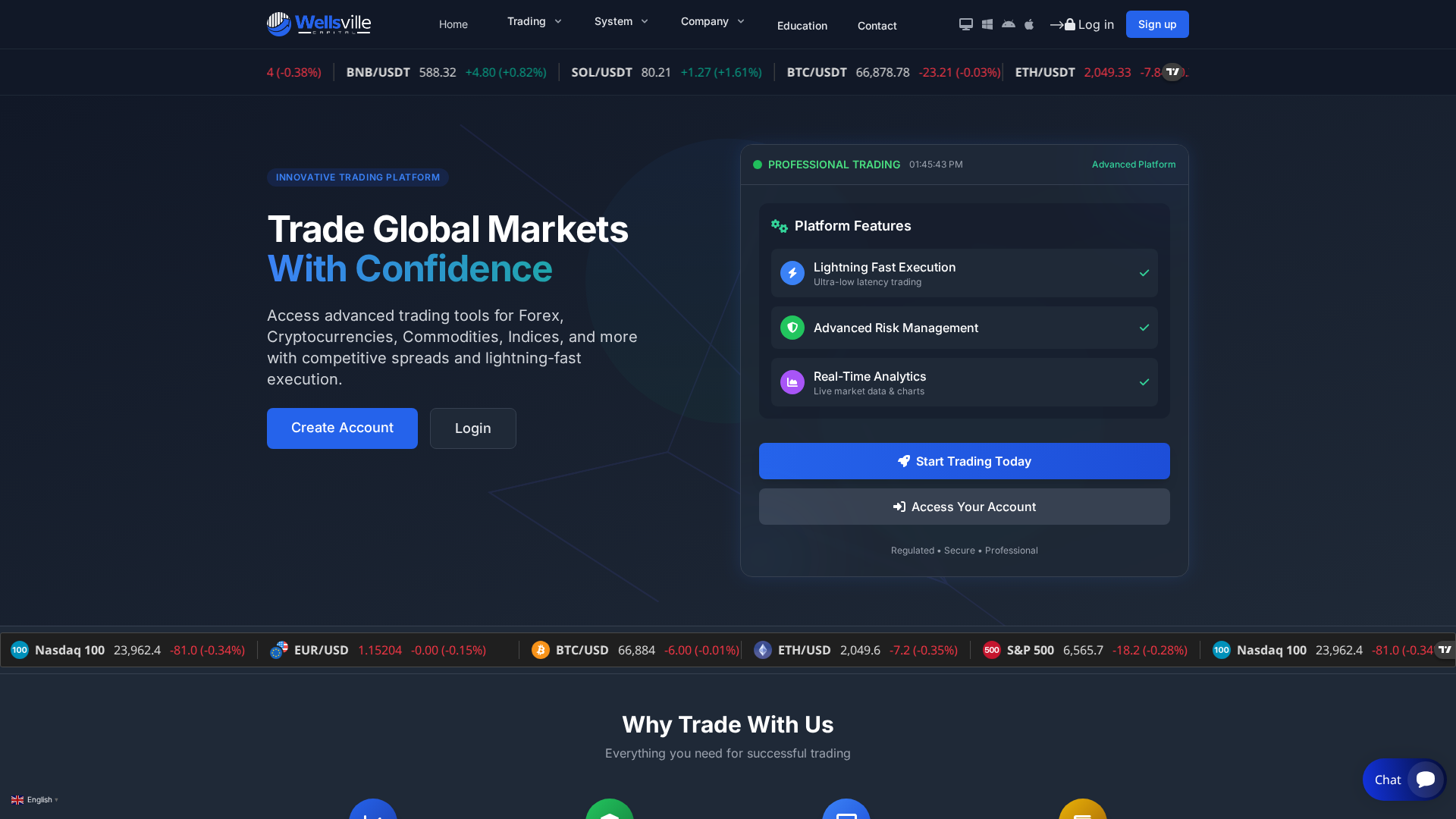 Screenshot of digitaledgeoption.com