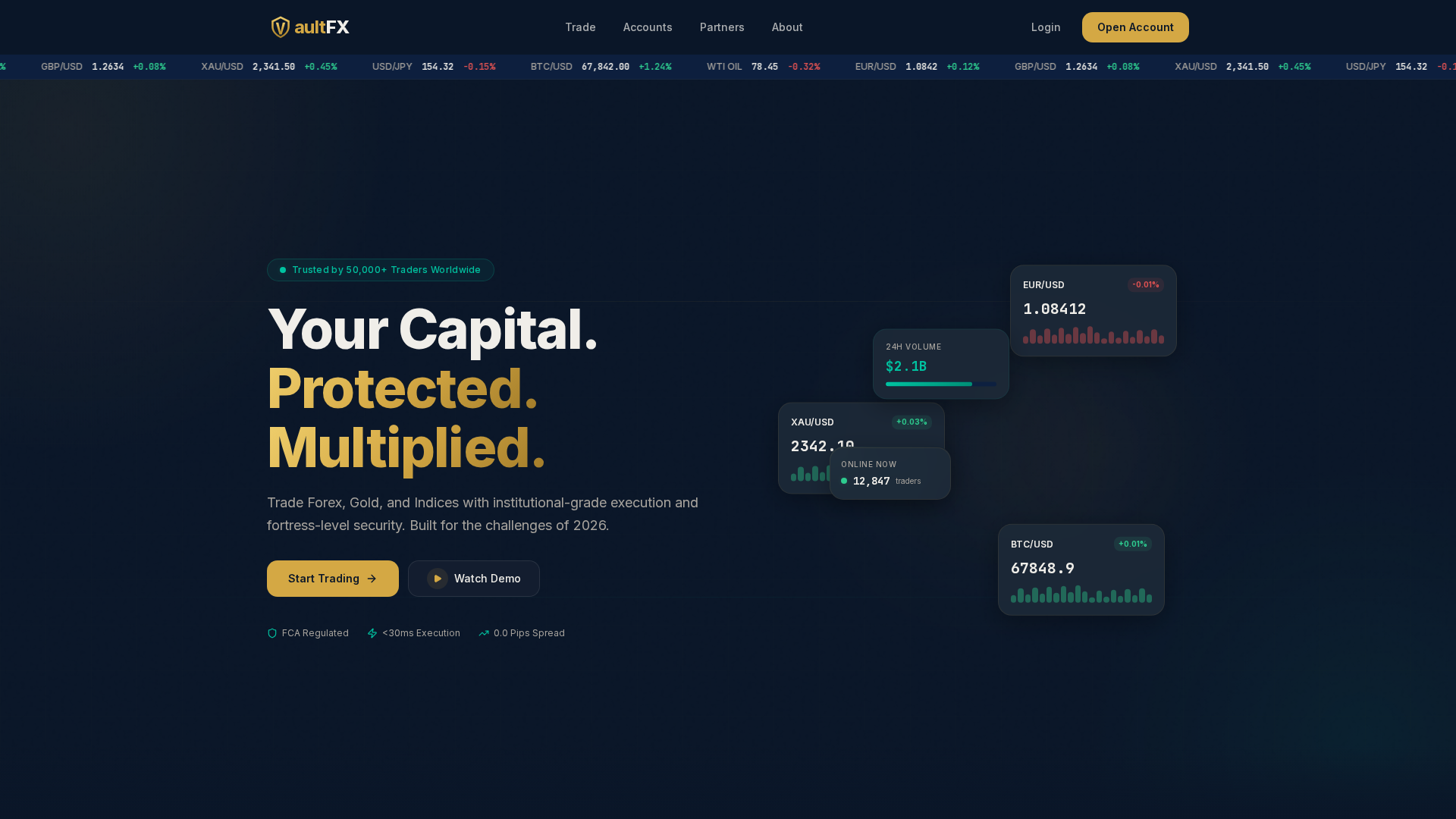 Screenshot of vaultfx.capital