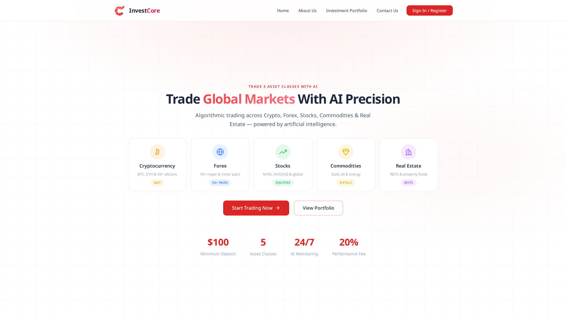 Screenshot of investcoreai.com