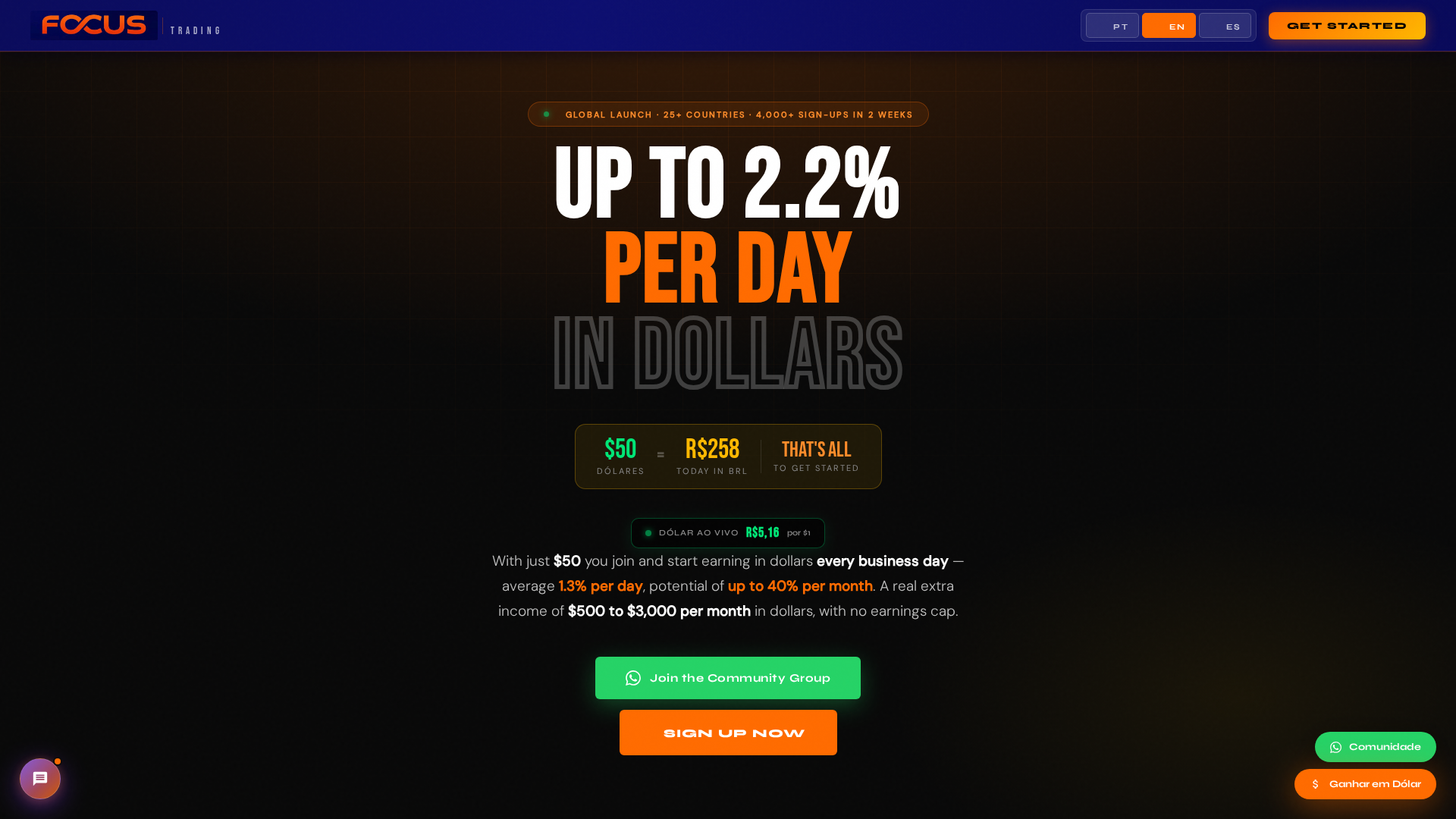 Screenshot of comunidadefocustrading.com