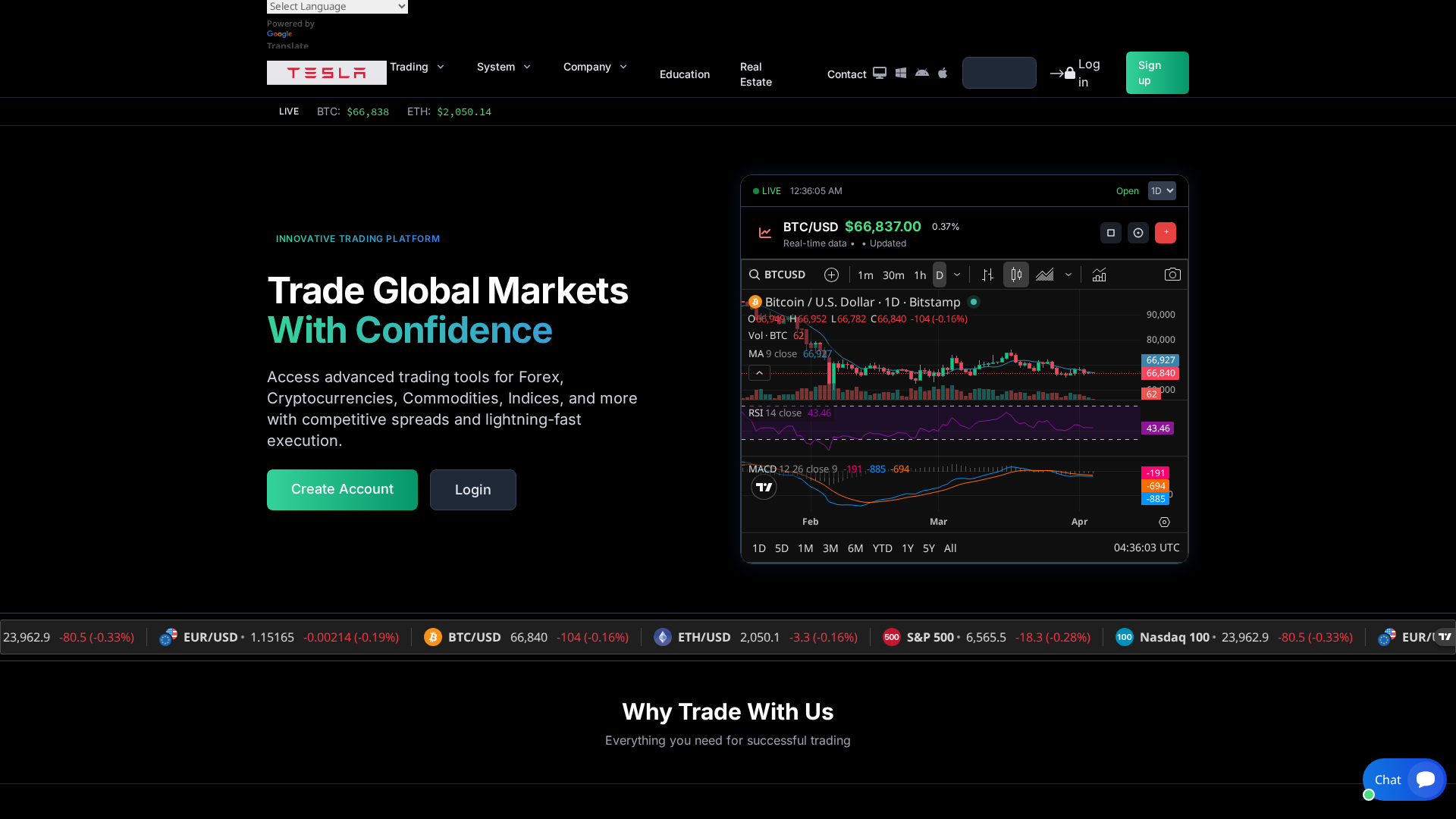 Screenshot of teslaxbalancestockmarkets.com