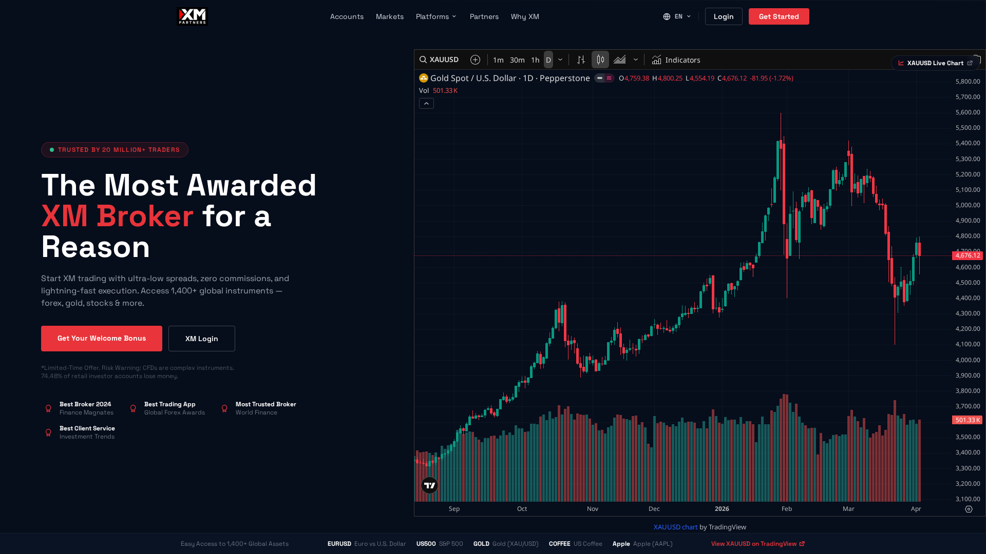 Screenshot of xmtrading-asian.com