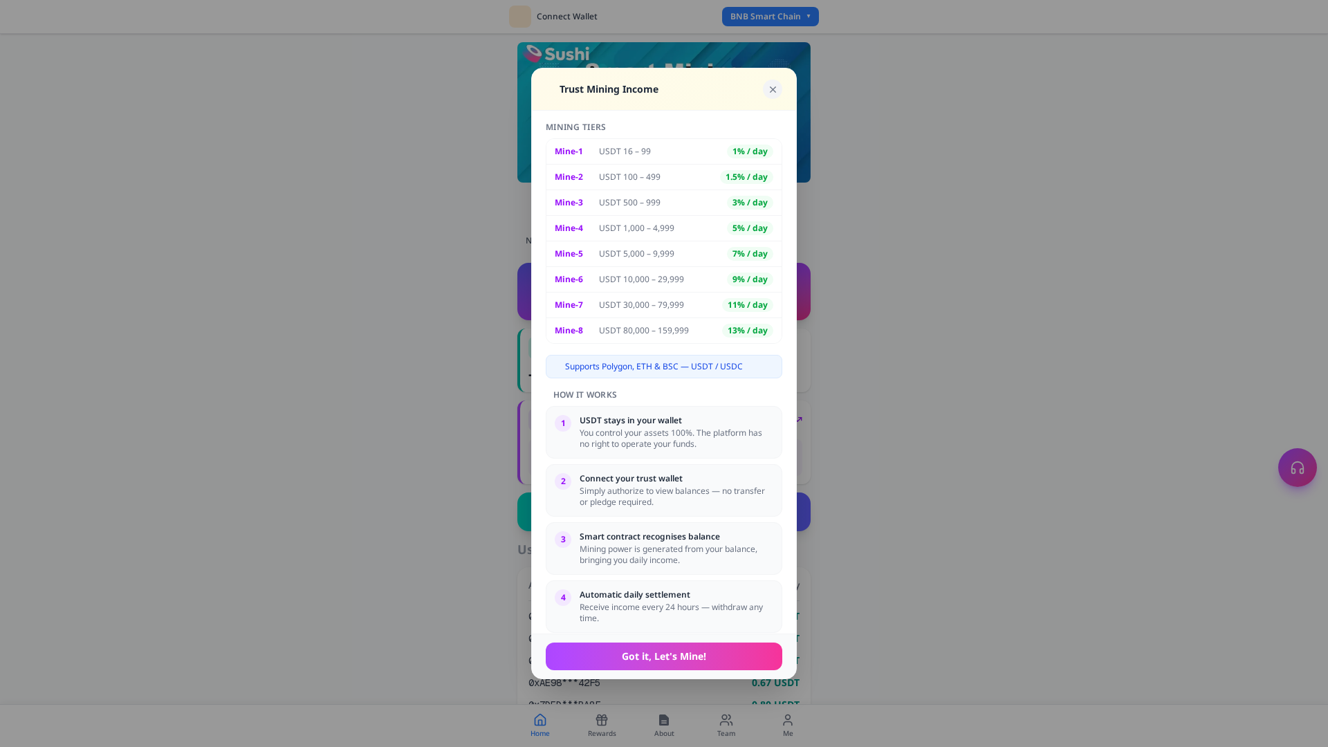 Screenshot of alpha-mining.com