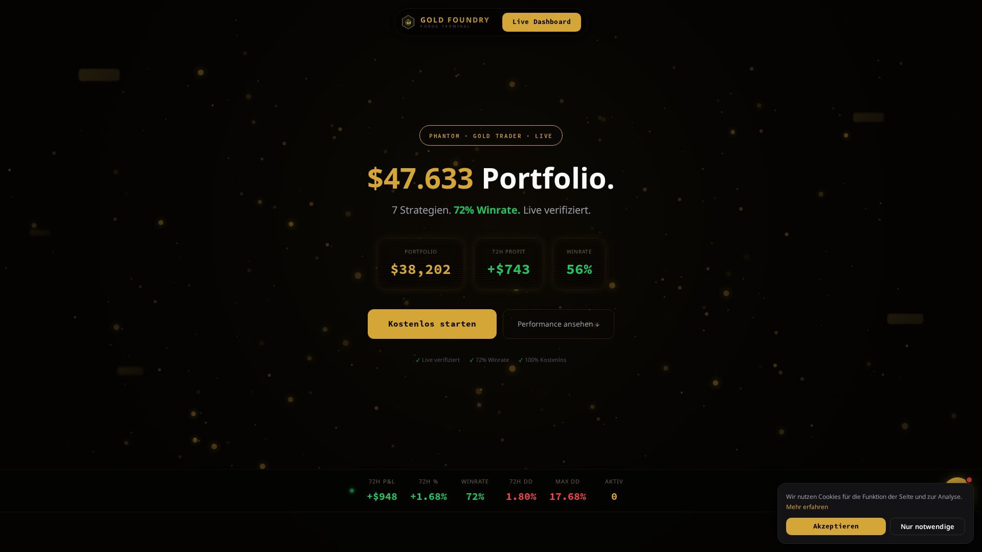 Screenshot of goldfoundry.de