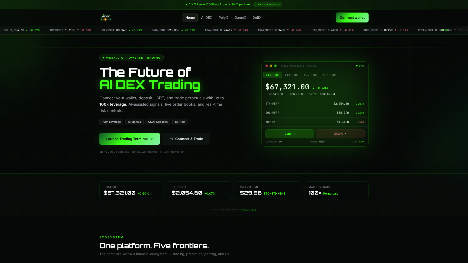 Screenshot of aixdex.io