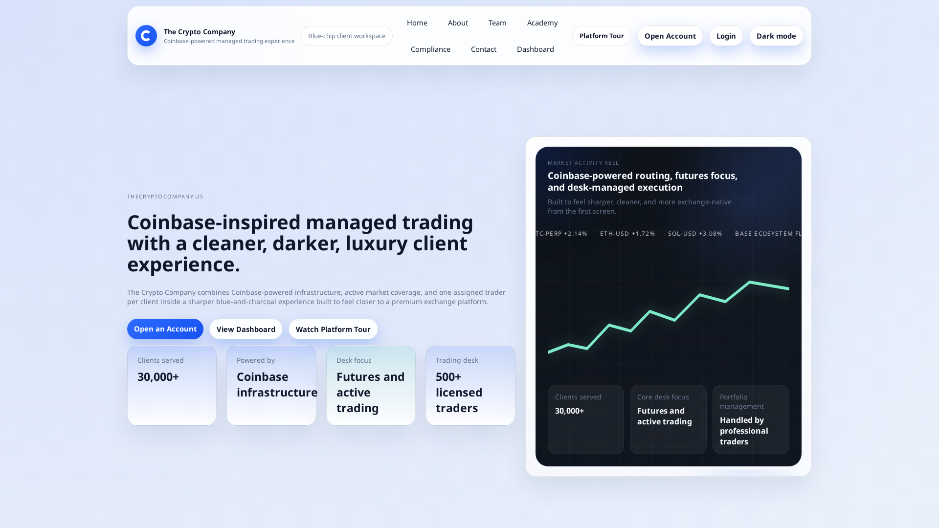 Screenshot of thecryptocompany.us