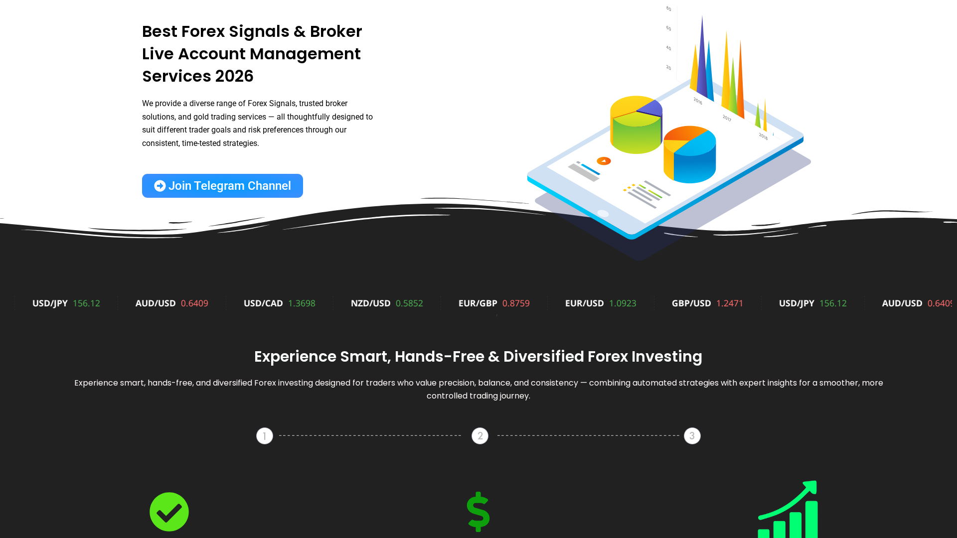 Screenshot of smartpipstrader.com