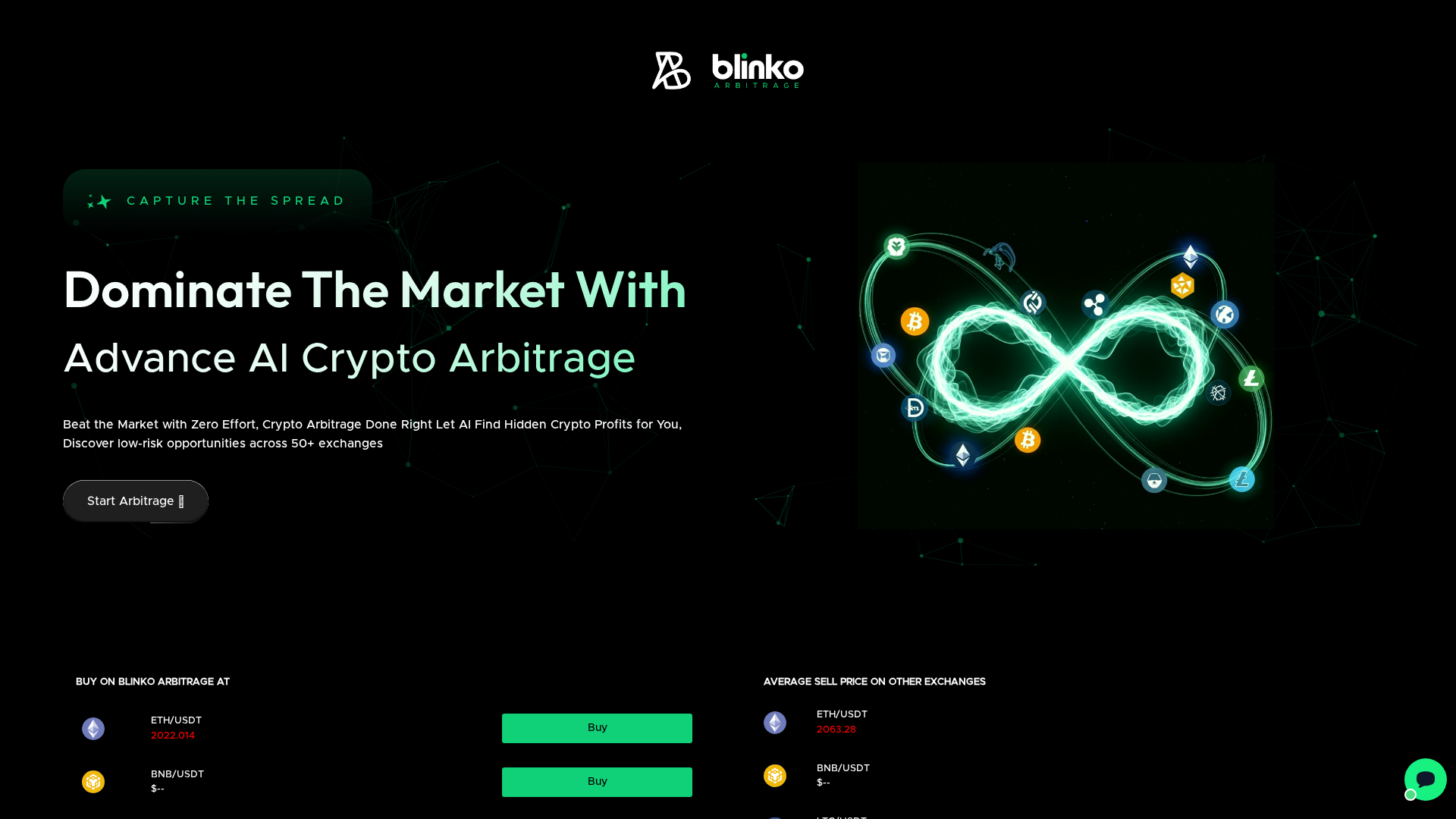 Screenshot of blinkoarbitrage.org
