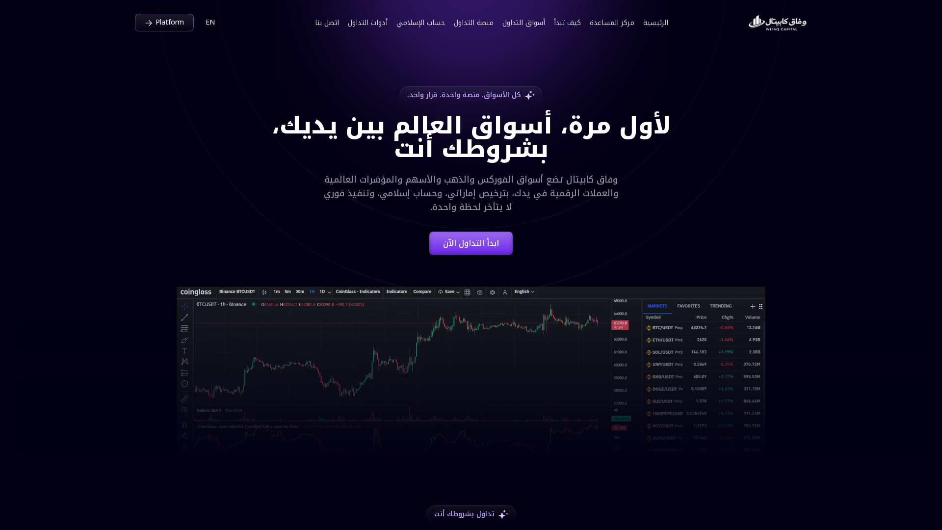Screenshot of wifaqcapital.com