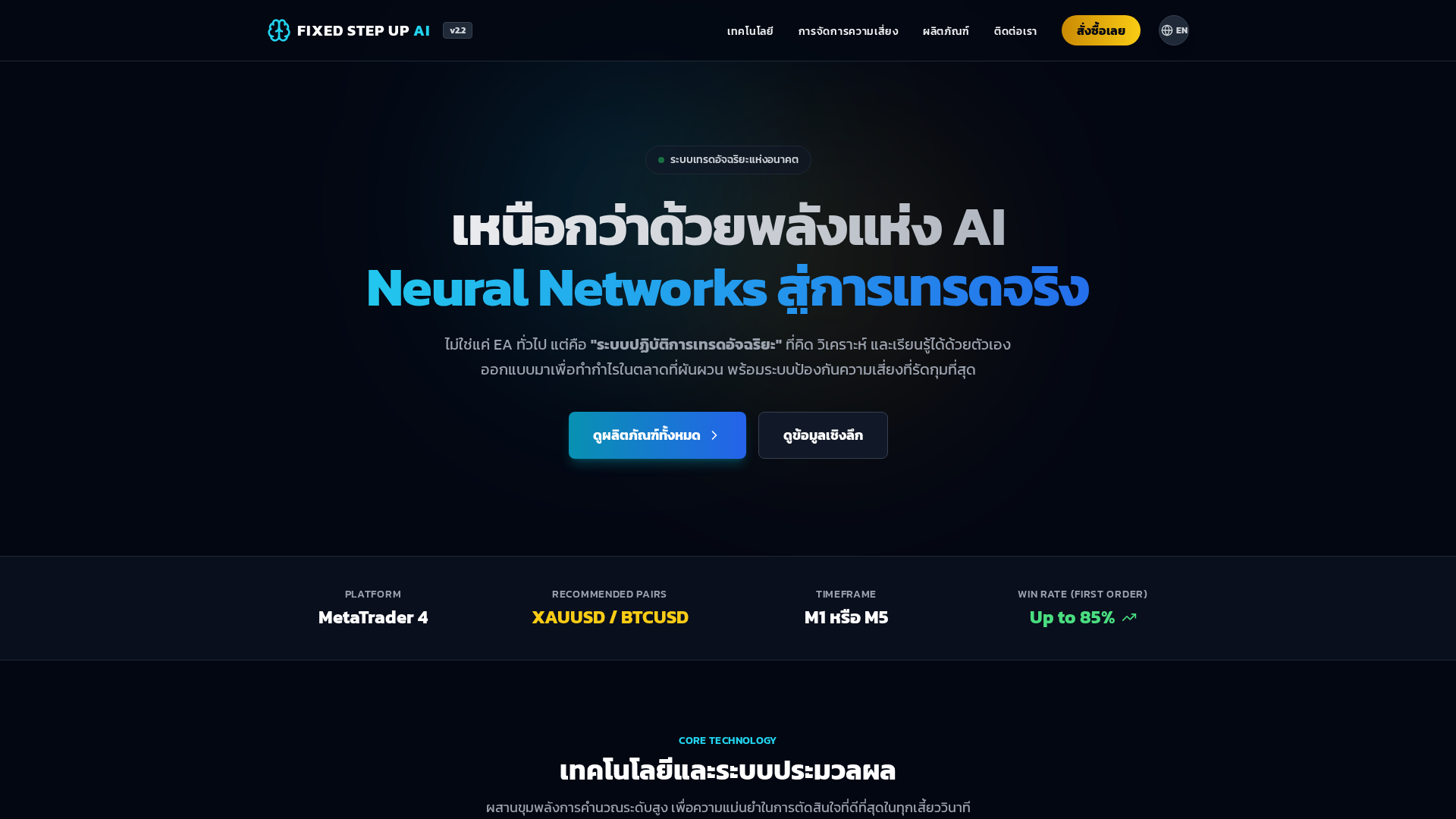 Screenshot of fixedstepup.com