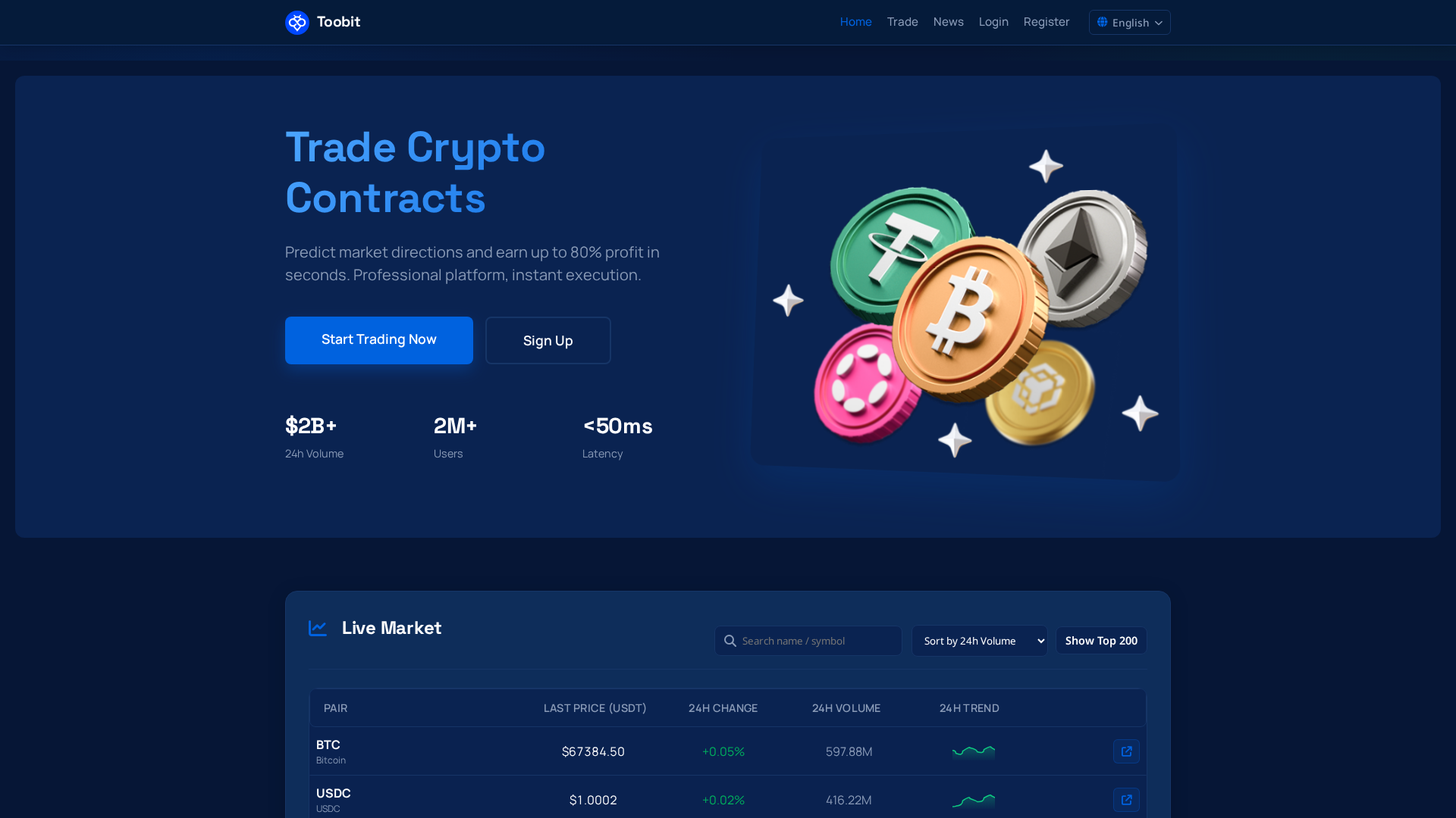 Screenshot of toobitmy.com