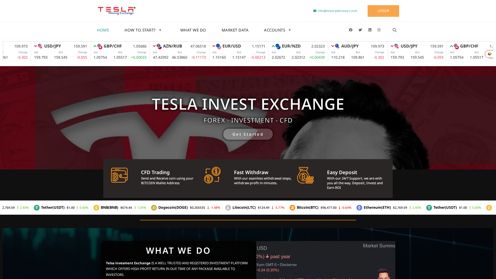 Screenshot of tslatradeinvest.com
