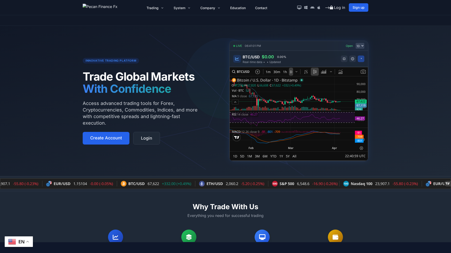 Screenshot of pecanfxinvest.com