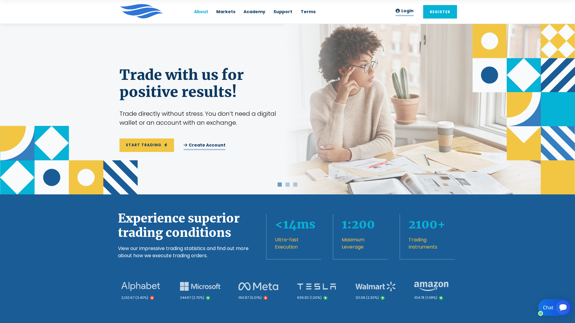 Screenshot of skyprofitprogram.com
