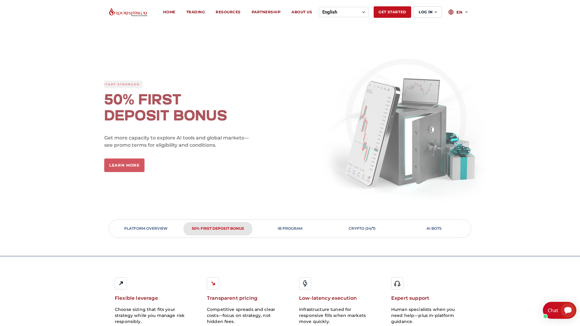 Screenshot of flourishingaitradingexchange.com