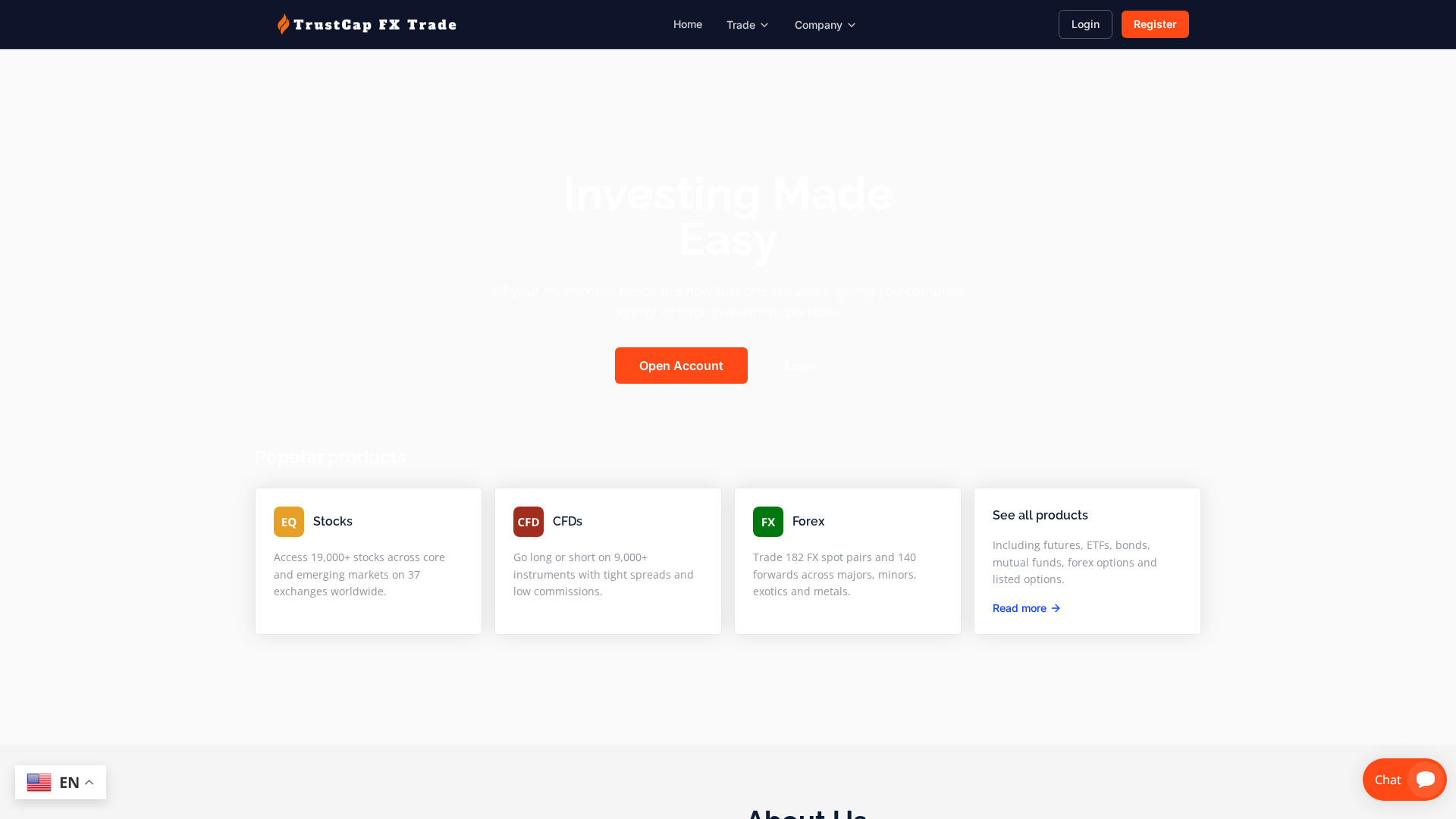 Screenshot of trustcapfxt.com