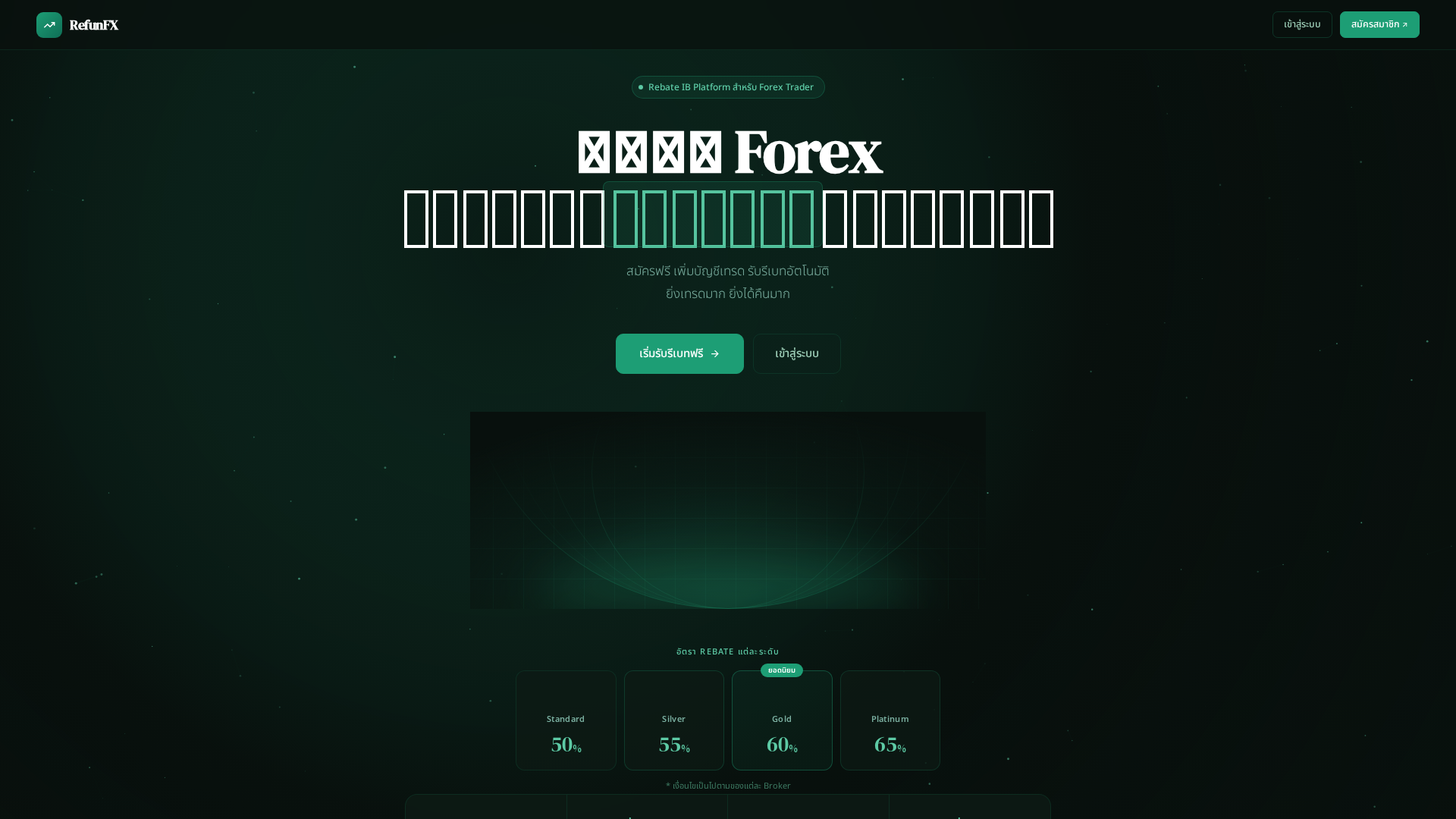 Screenshot of refunfx.com