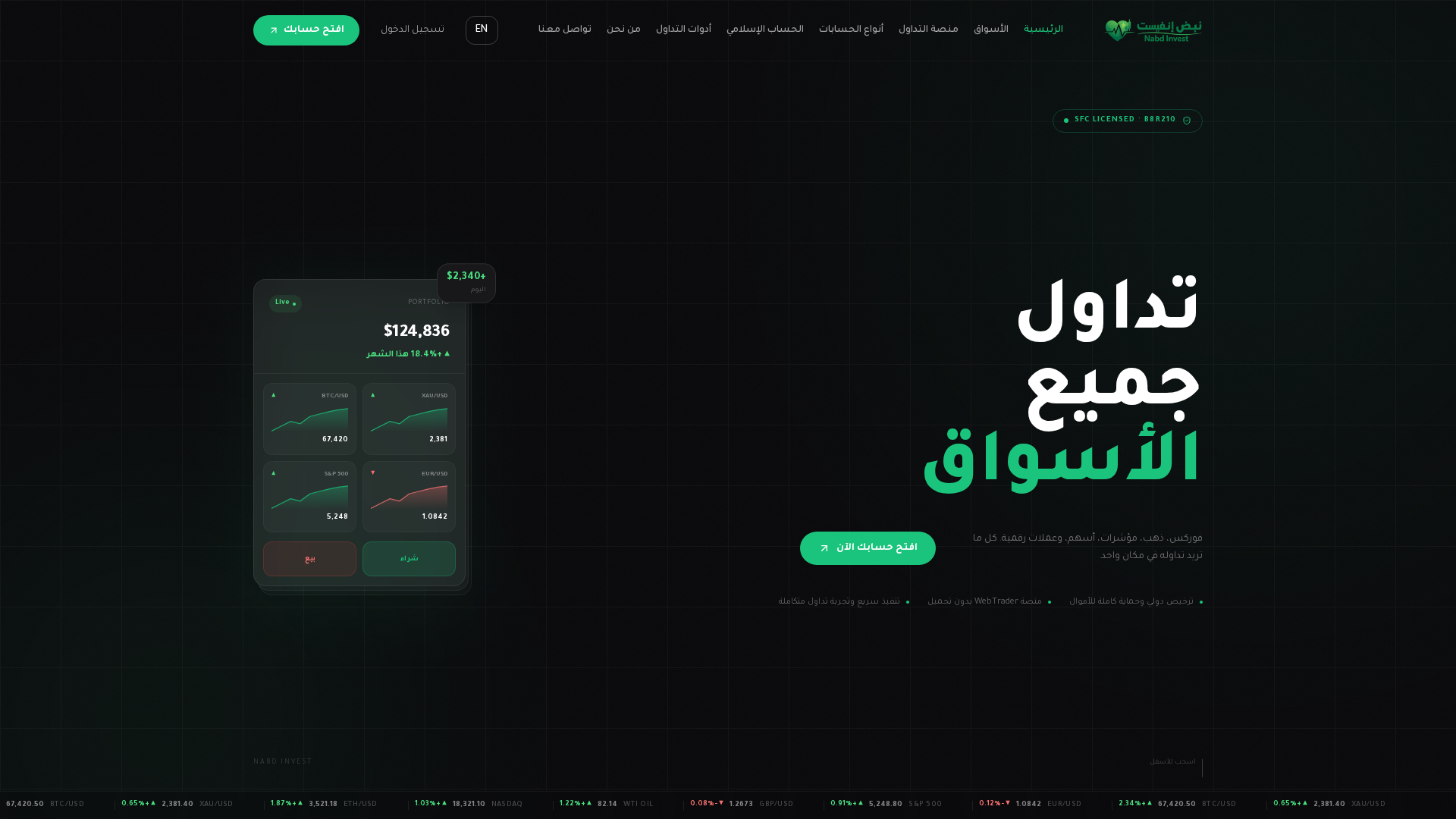Screenshot of nabdinvest.com