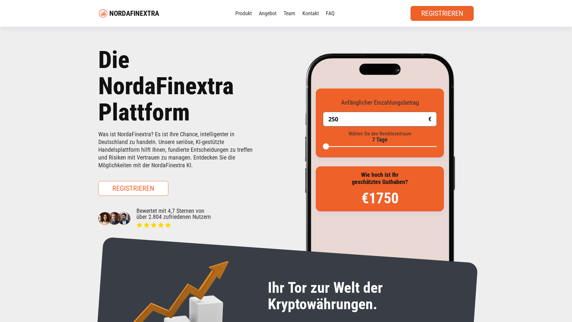 Screenshot of nordafinextra-de.net