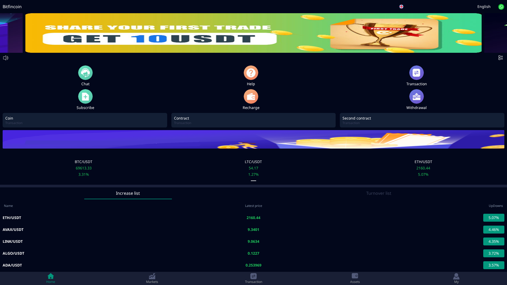 Screenshot of bitfincoin.vip