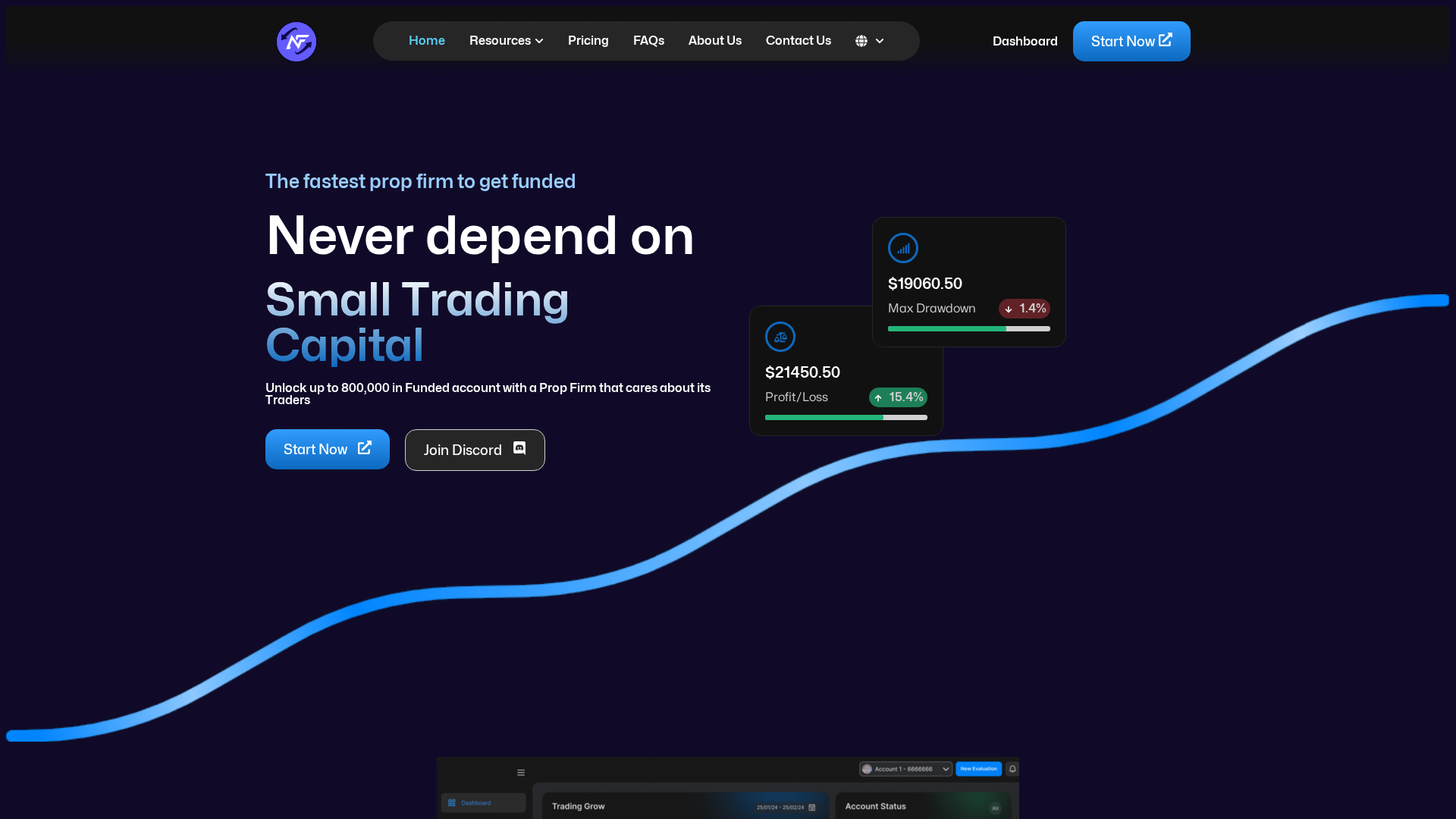 Screenshot of nextfundedpro.com