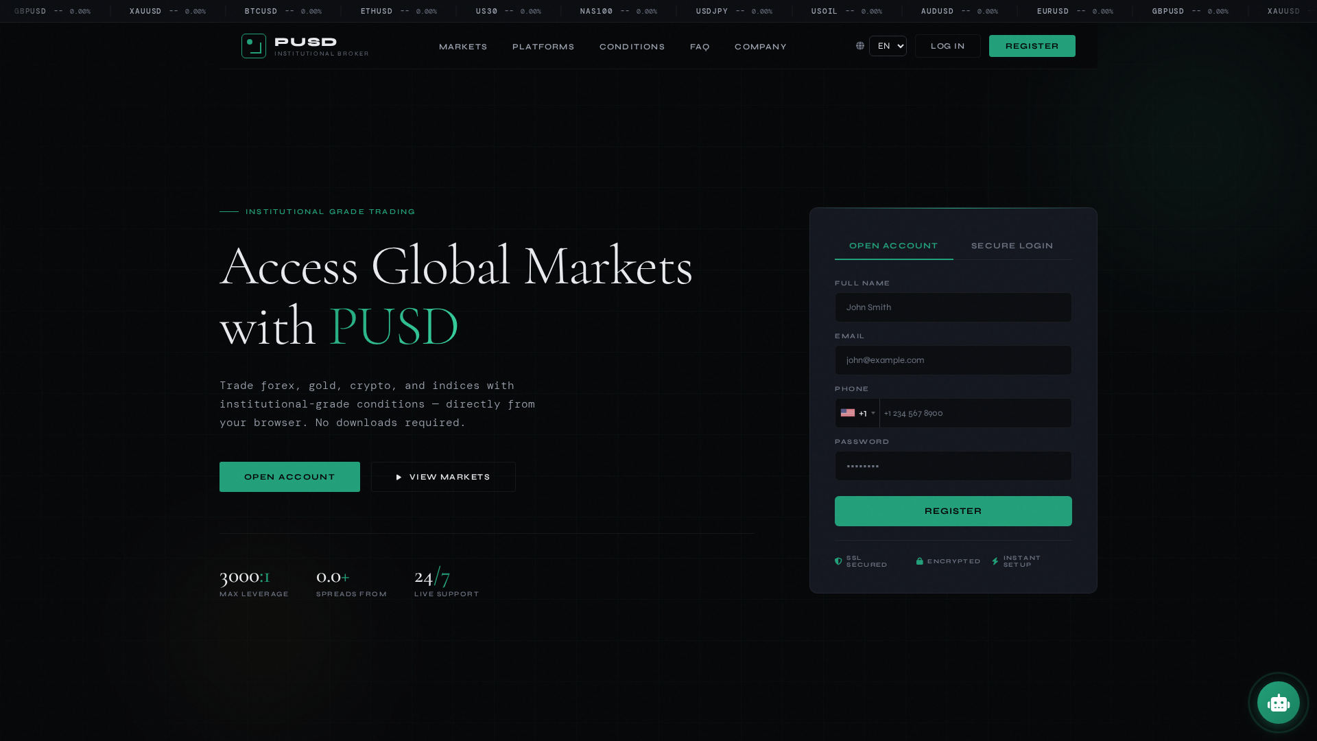 Screenshot of interactiivebroker.com