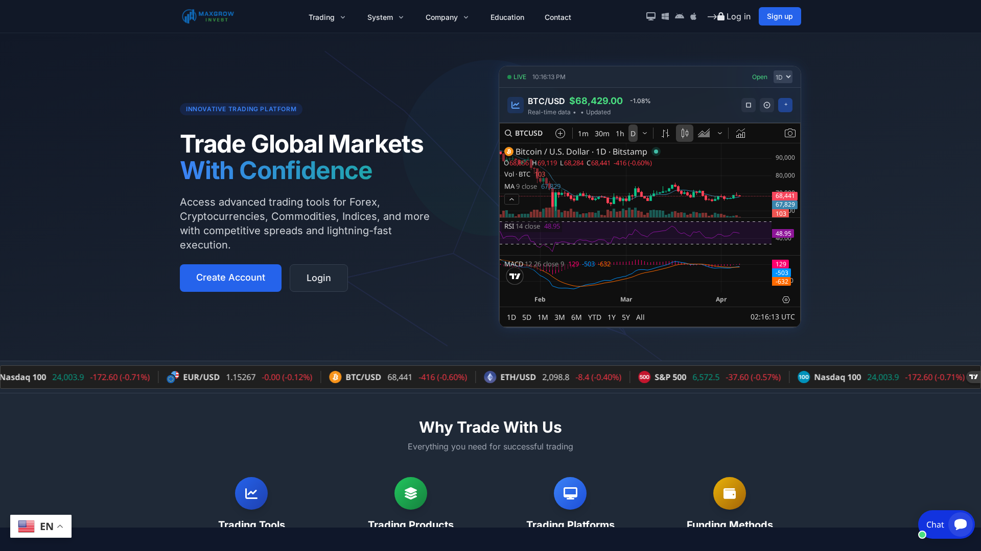 Screenshot of elitevestpro.com