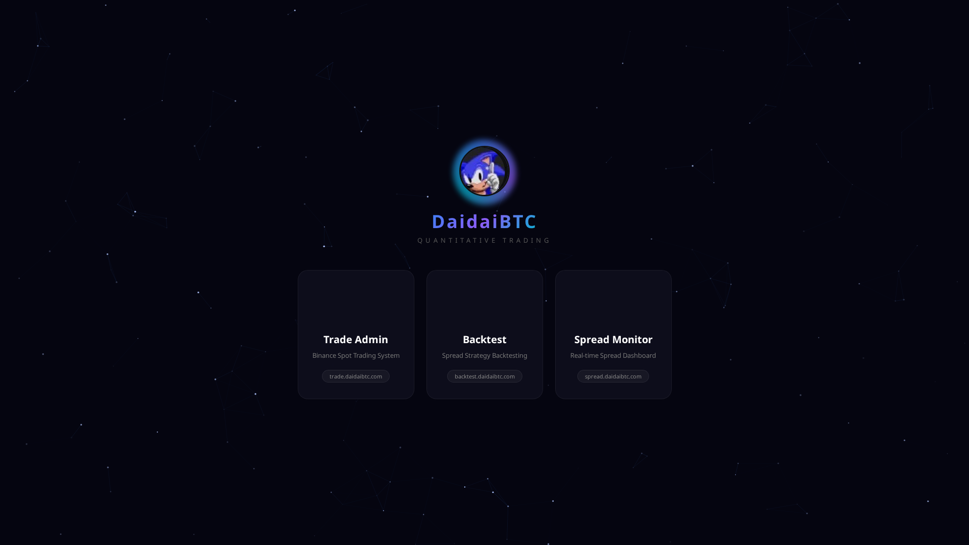 Screenshot of daidaibtc.com