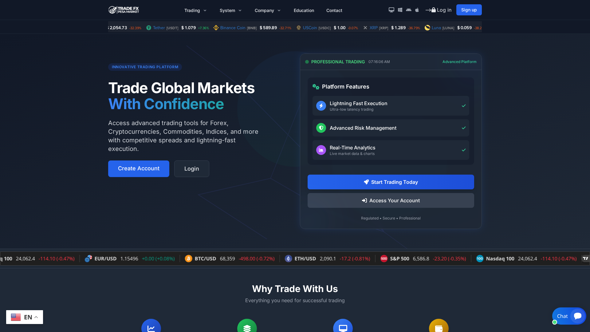 Screenshot of tradefxpesamarket.com